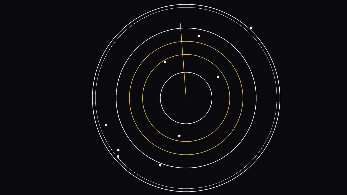 Hour Qimen Chart Explaines