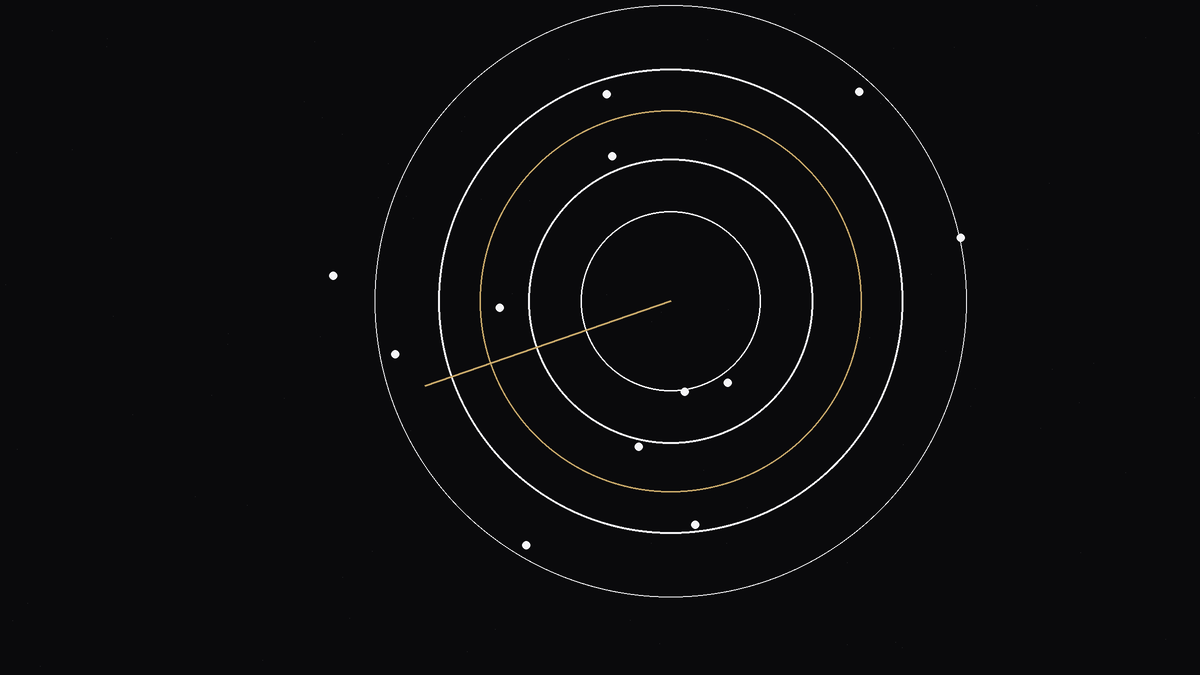 QMDJ THE LAWS “HEAVEN –  EARTH – MAN” & COSMIC RELATIONSHIPS