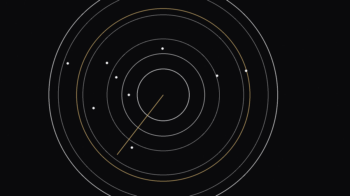 Your Qi Men Dun Jia Roadmap: From Zero to Pro